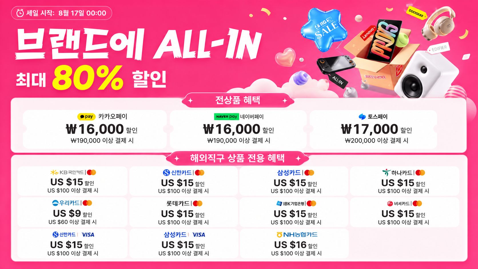 2026년 8월 브랜드에allin 세일 결제할인